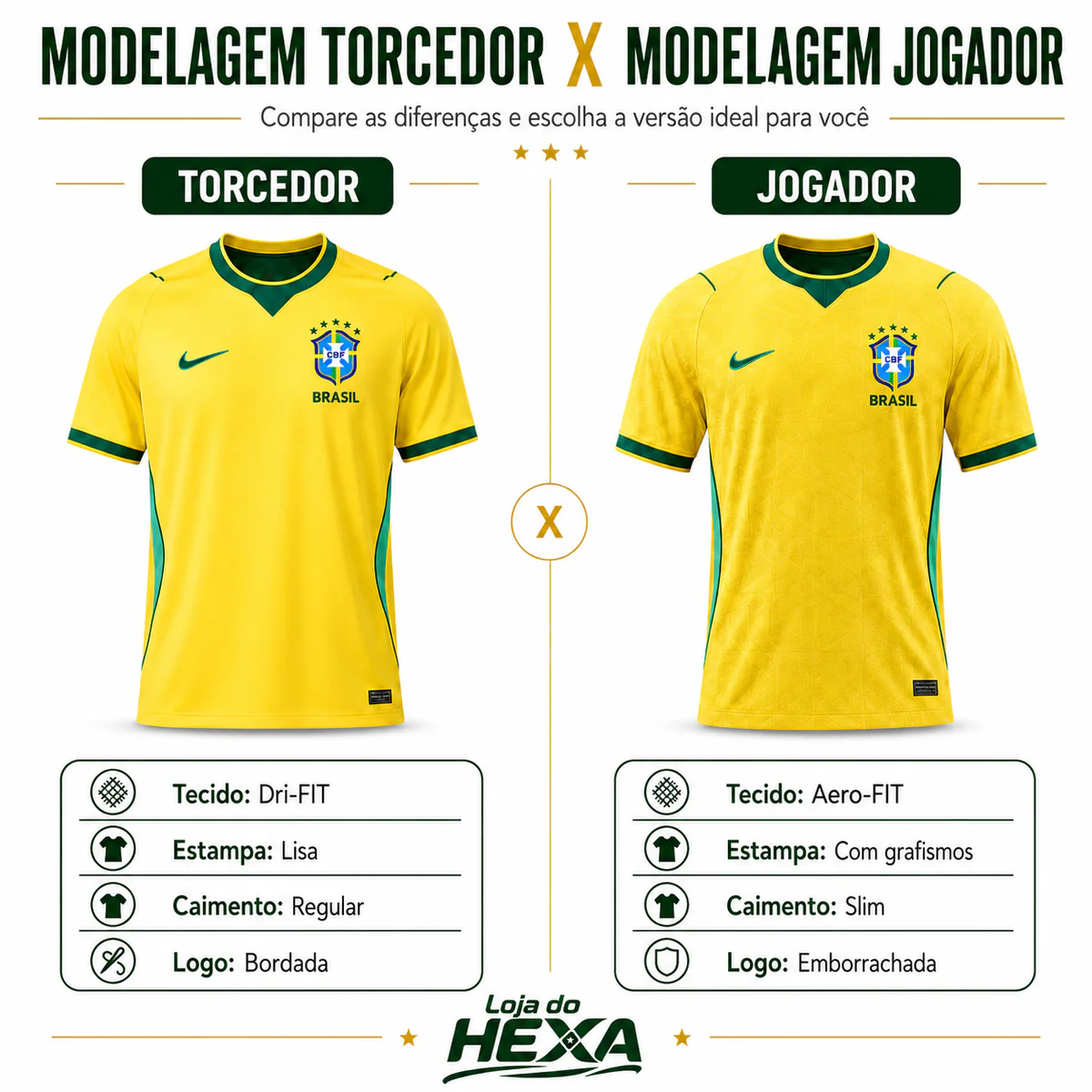 Brinde exclusivo Copa 2026